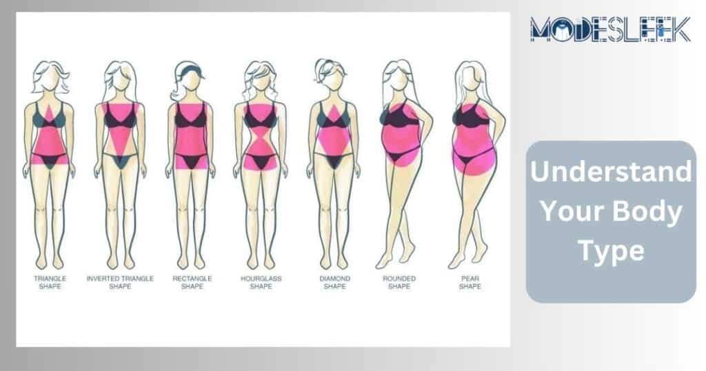 Understand Your Body Type